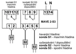 mave_2_s3