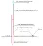 1084_Fotogalerie_1-asta_scheme2